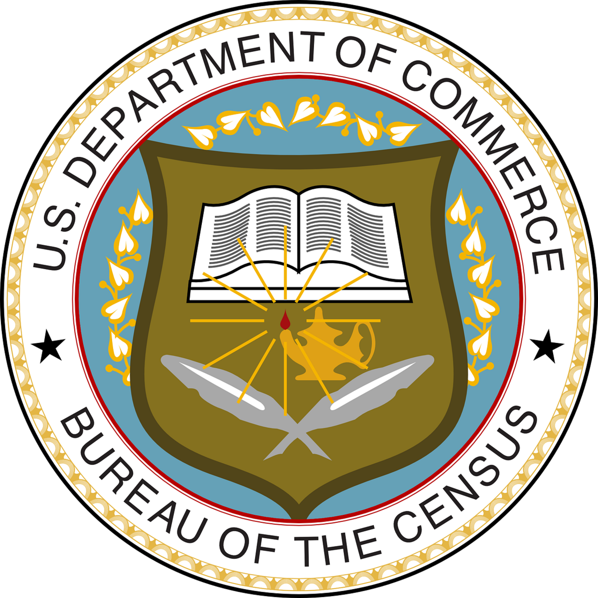 U.S Department of Commerce, Bureau of the Census seal