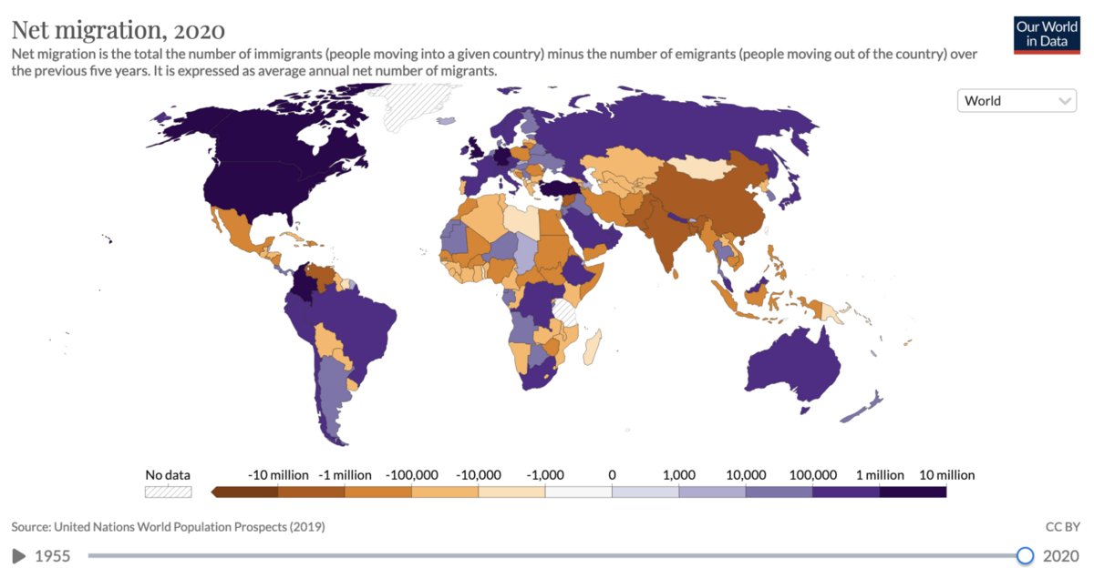 world map of net migration as of 2020