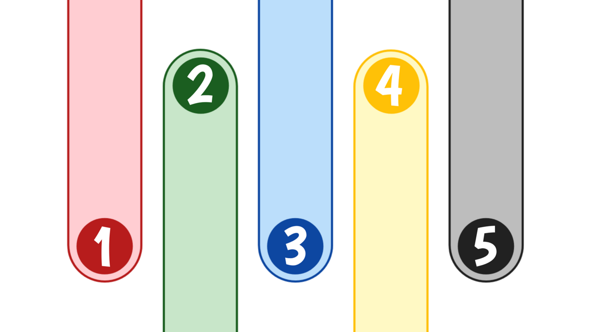 Different colored arrows mark 1, 2, and 3, pointing in alternating up and down directions.