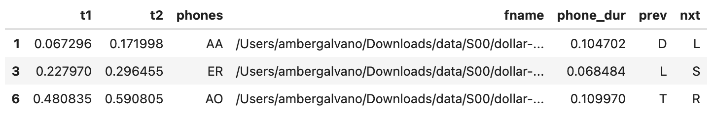"t1", "t2", "phones", "fname", "phone_dur", "prev", "nxt".